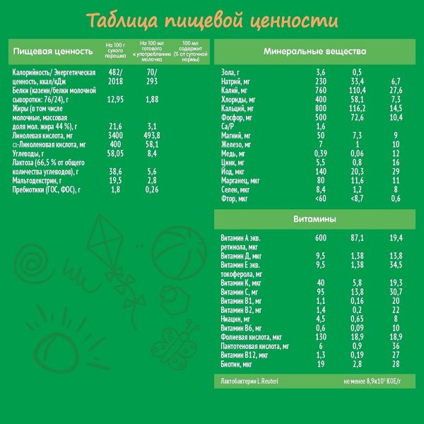 Молочко Нестожен 4 для комфортного пищеварения с пребиотиками и лактобактериями с 18 месяцев, 600 г